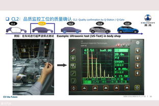 以“三坐标测量机”铸就品质之魂 探秘纯电、知势与腾势的高精度制造保障